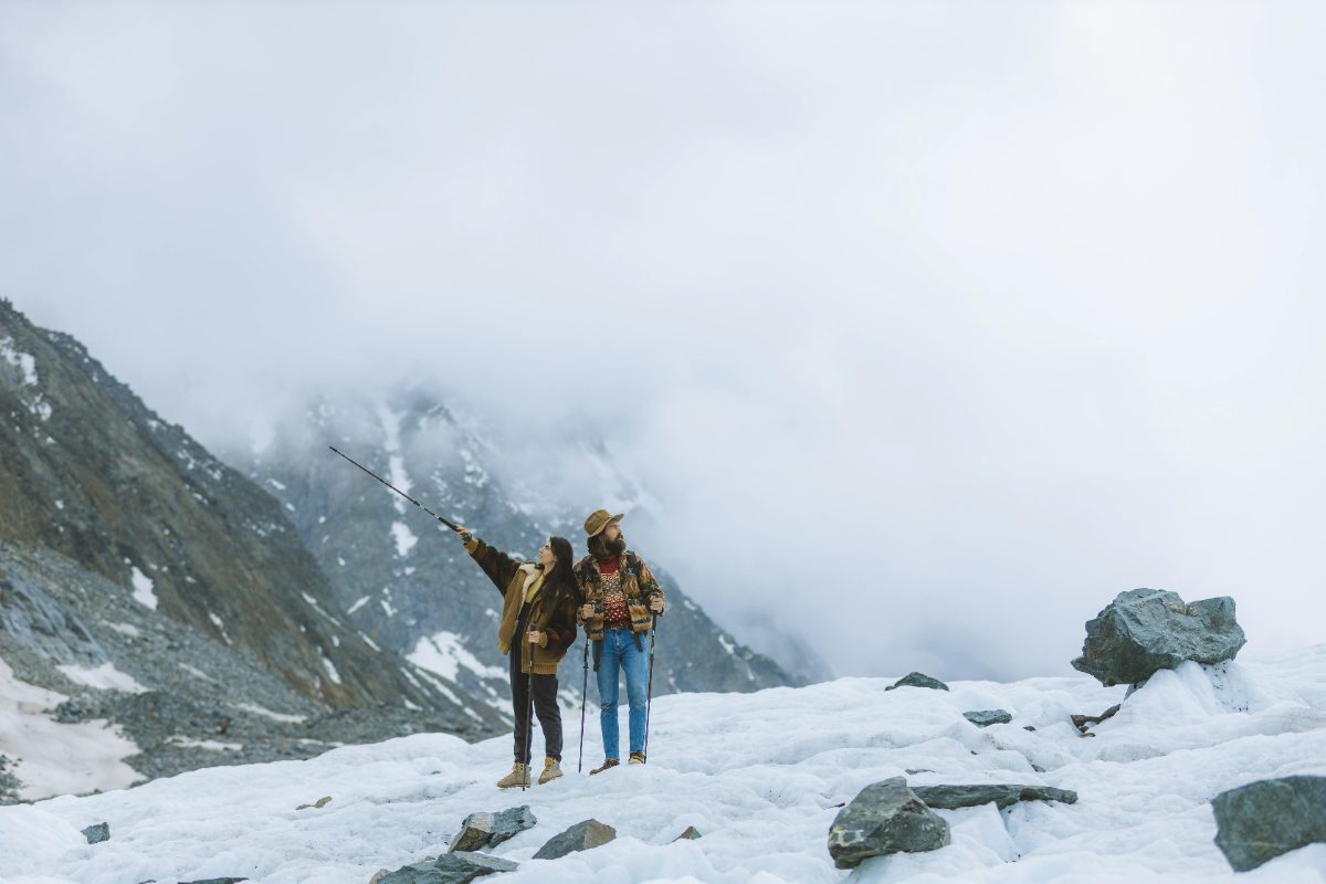 Top Destinations from India
